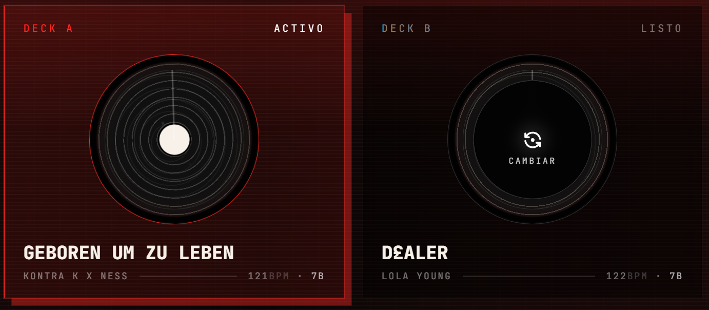 El deck A con la pista actual y el deck B con la siguiente, con el botón Cambiar
