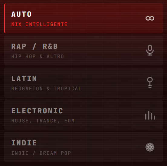 La lista delle modalità: Auto, Rap / R&B, Latin, Electronic e Indie